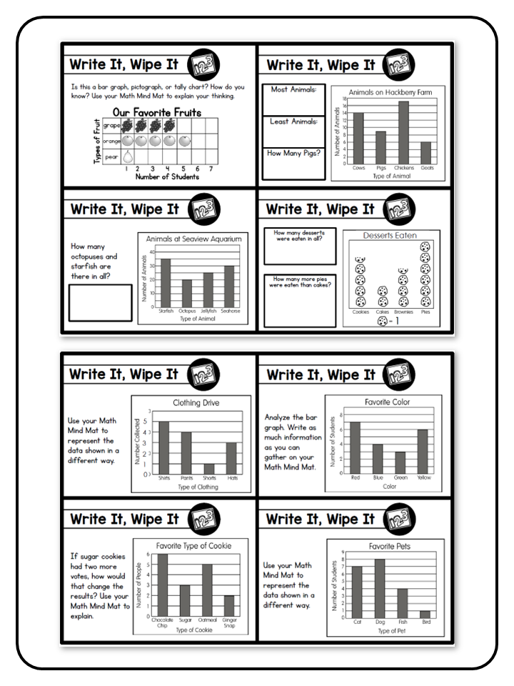 Write and Wipe - The Math Bundle - Graphs