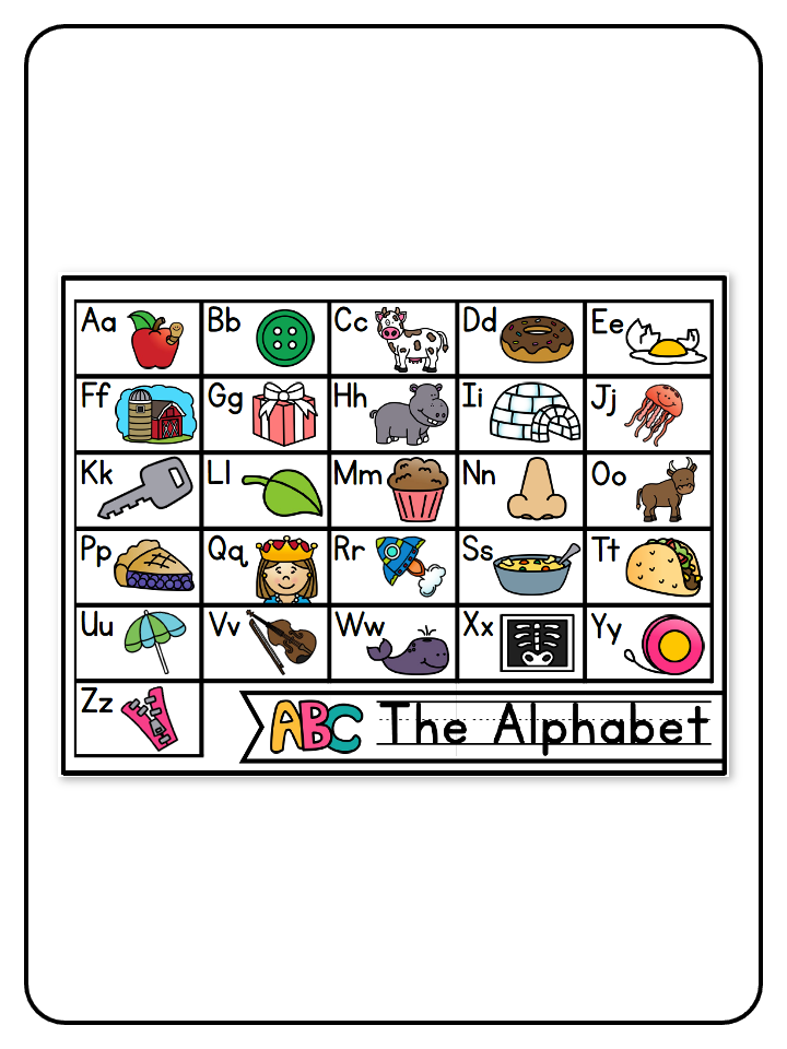 Alphabet Reference Poster