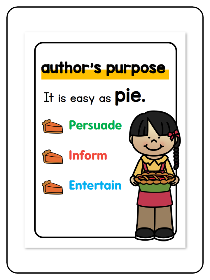 Author's Purpose Posters