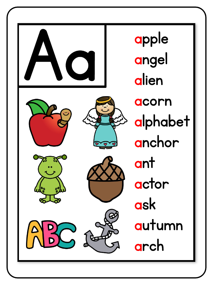 Alphabet Word List